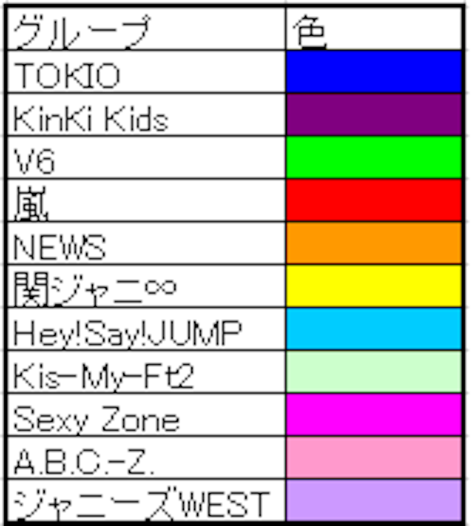 f:id:managonnnoura:20160721012603p:image f:id:managonnnoura:20160721012603p:image