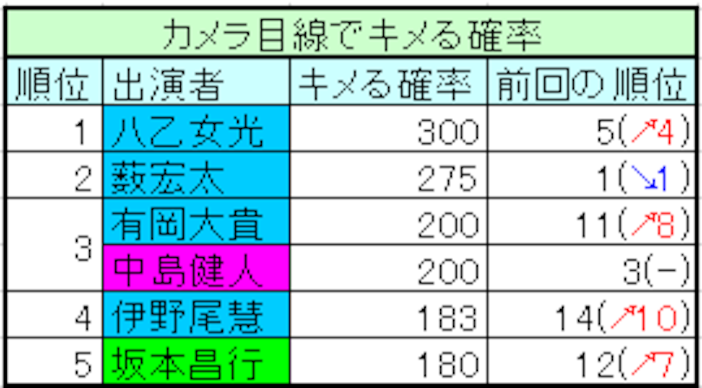 f:id:managonnnoura:20160721014139p:image f:id:managonnnoura:20160721014139p:image