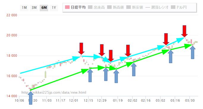 f:id:manie:20150407053211p:plain f:id:manie:20150407053211p:plain
