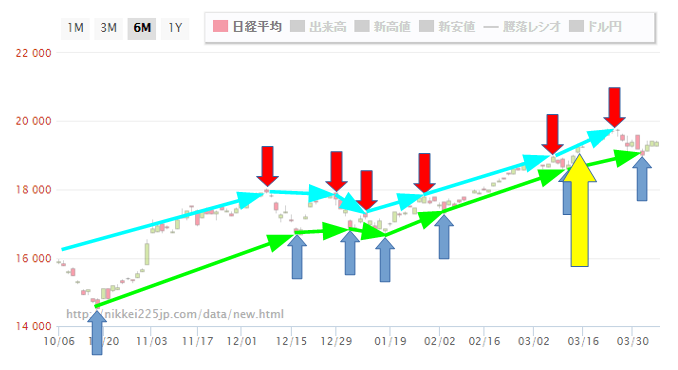 f:id:manie:20150407060126p:plain f:id:manie:20150407060126p:plain
