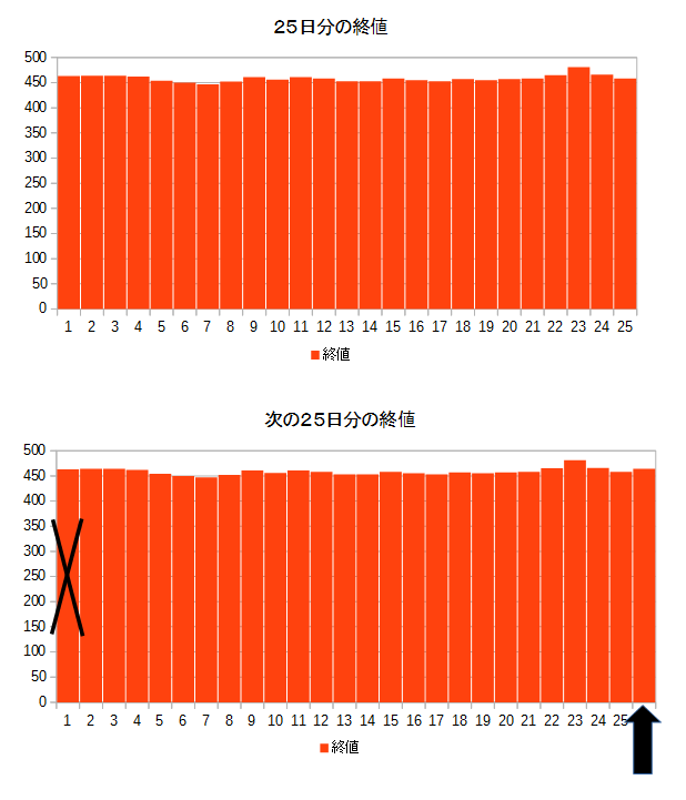 f:id:manie:20150911120518p:plain