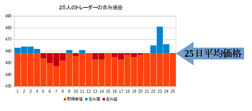 f:id:manie:20150912153547p:plain