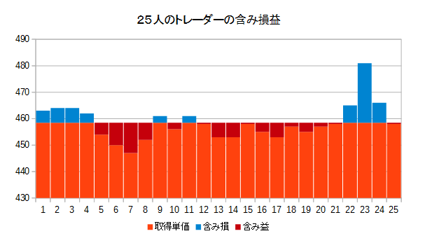 f:id:manie:20150913032142p:plain