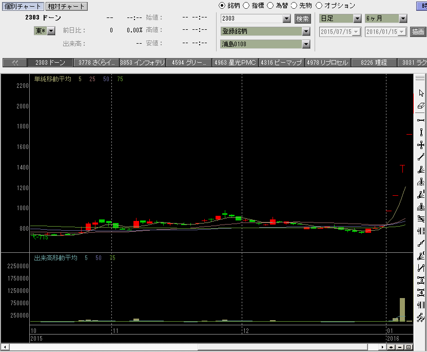 f:id:manie:20160115064042p:plain f:id:manie:20160115064042p:plain