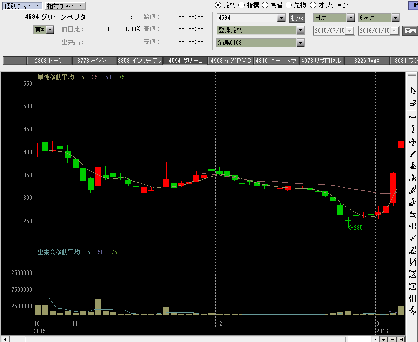 f:id:manie:20160115064108p:plain f:id:manie:20160115064108p:plain