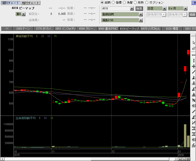 f:id:manie:20160115064124p:plain f:id:manie:20160115064124p:plain