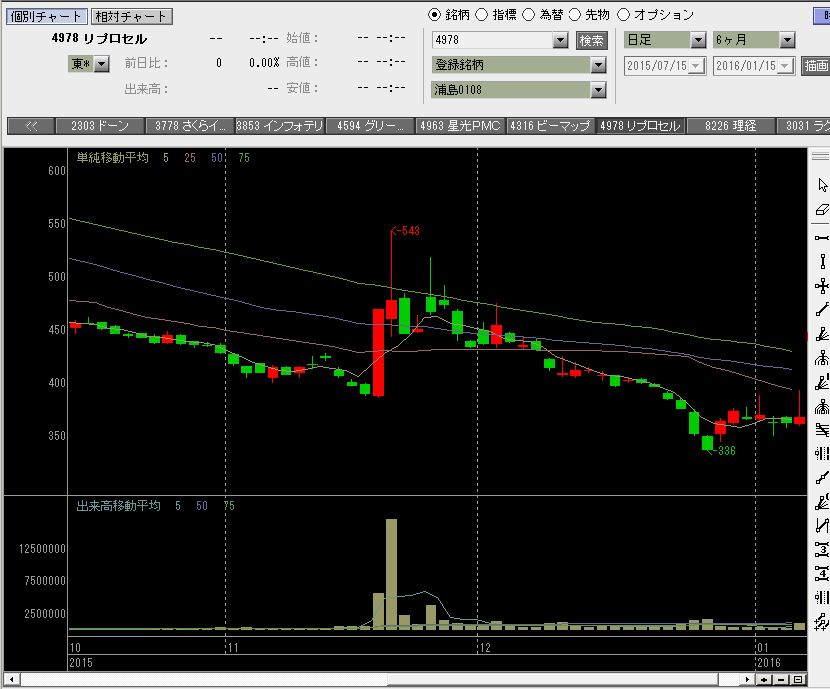 f:id:manie:20160115064139p:plain f:id:manie:20160115064139p:plain