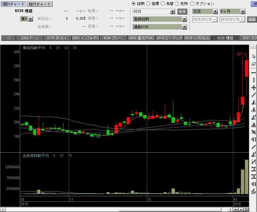 f:id:manie:20160115064147p:plain f:id:manie:20160115064147p:plain