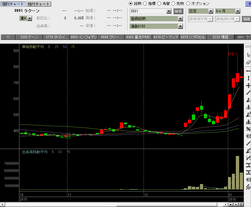 f:id:manie:20160115064154p:plain f:id:manie:20160115064154p:plain