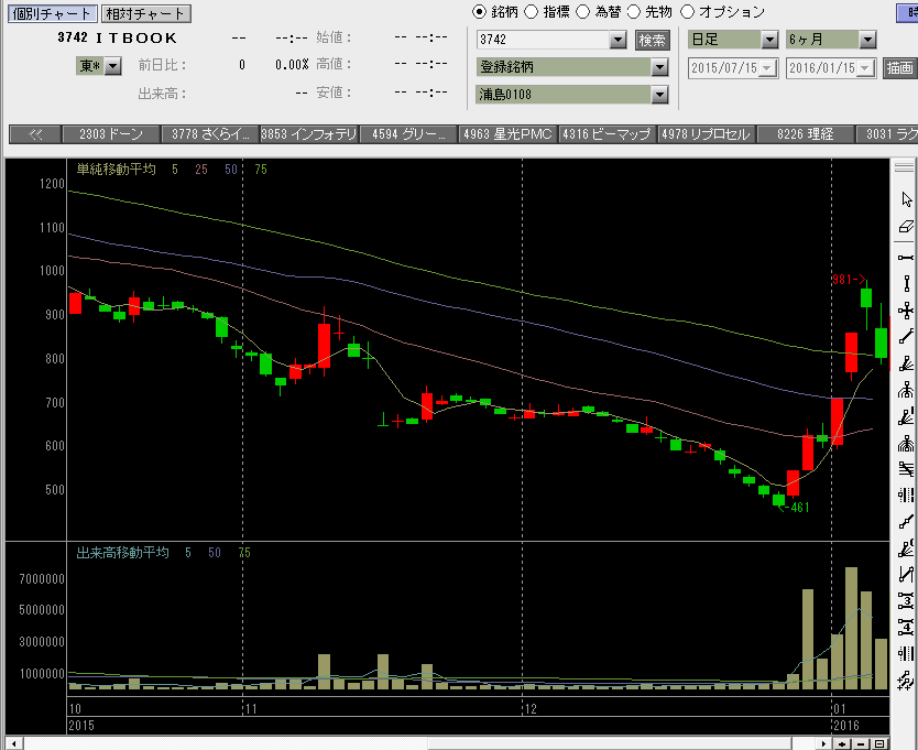 f:id:manie:20160115064203p:plain f:id:manie:20160115064203p:plain