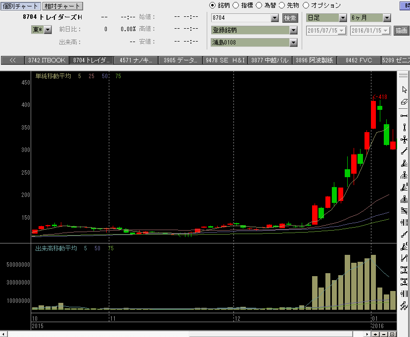 f:id:manie:20160115064210p:plain f:id:manie:20160115064210p:plain