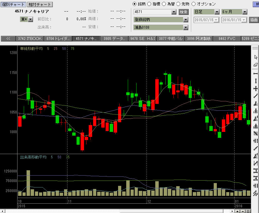 f:id:manie:20160115064217p:plain f:id:manie:20160115064217p:plain