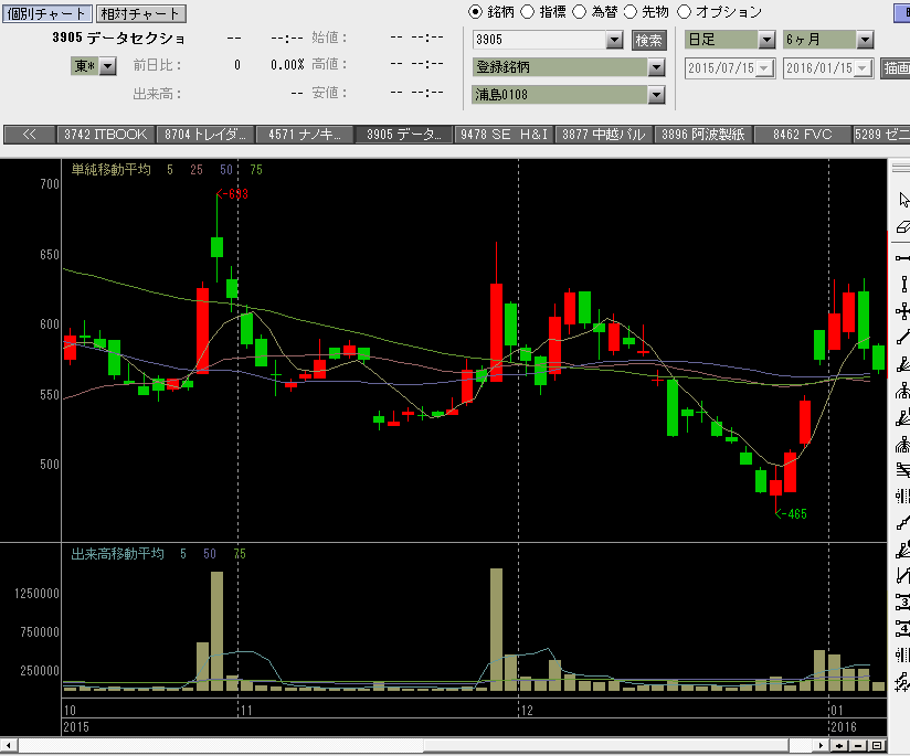 f:id:manie:20160115064222p:plain f:id:manie:20160115064222p:plain