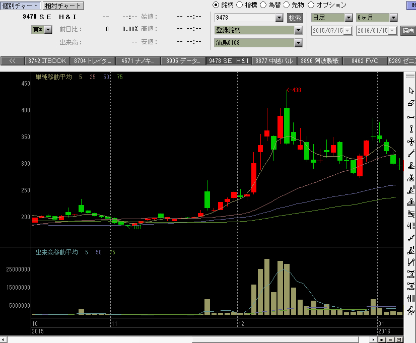 f:id:manie:20160115064229p:plain f:id:manie:20160115064229p:plain