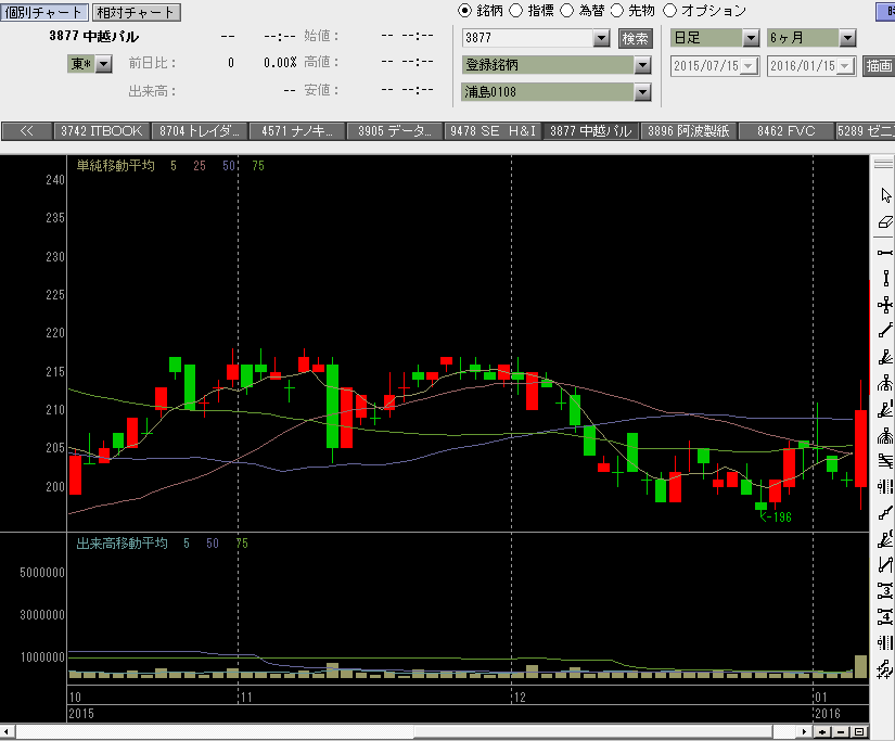 f:id:manie:20160115064235p:plain f:id:manie:20160115064235p:plain