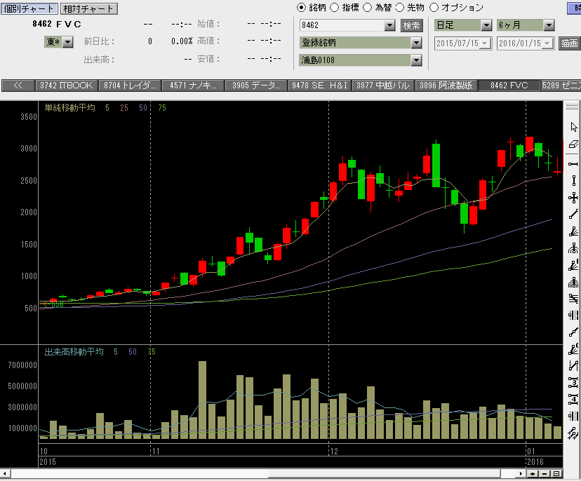 f:id:manie:20160115064249p:plain f:id:manie:20160115064249p:plain