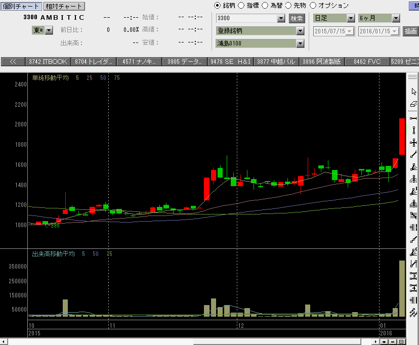 f:id:manie:20160115064303p:plain f:id:manie:20160115064303p:plain