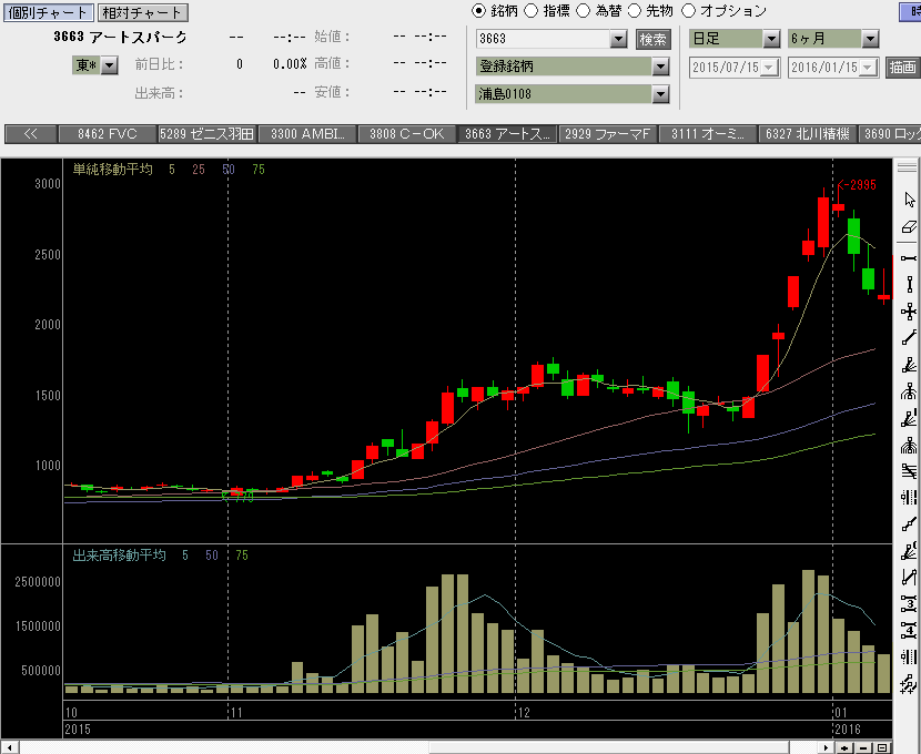 f:id:manie:20160115064318p:plain f:id:manie:20160115064318p:plain