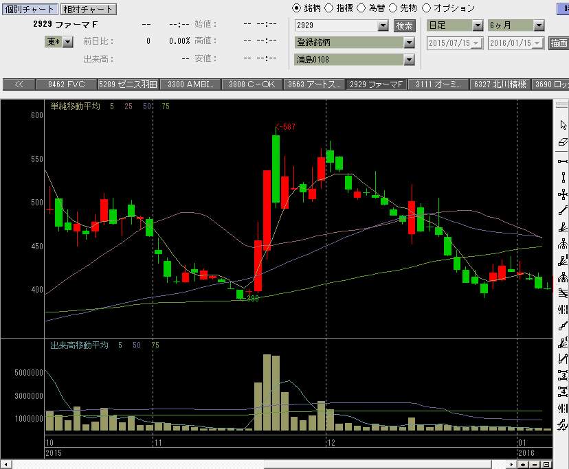 f:id:manie:20160115064323p:plain f:id:manie:20160115064323p:plain