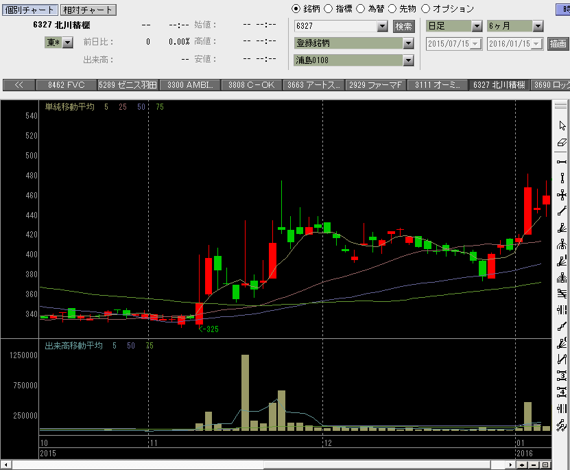 f:id:manie:20160115064338p:plain f:id:manie:20160115064338p:plain