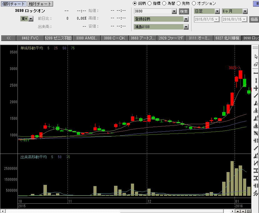 f:id:manie:20160115064354p:plain f:id:manie:20160115064354p:plain