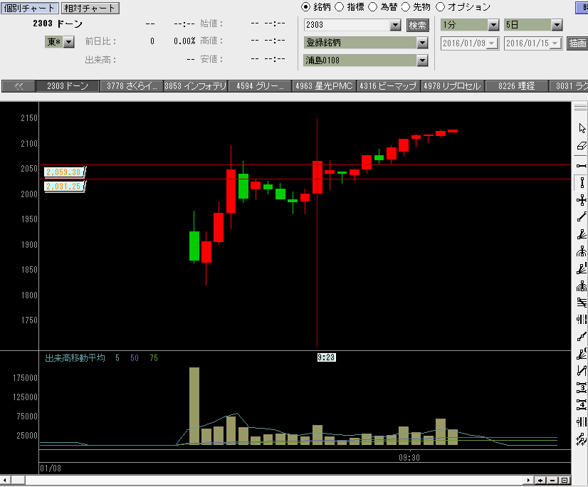 f:id:manie:20160115065217p:plain f:id:manie:20160115065217p:plain