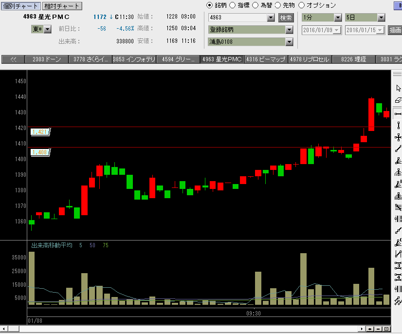 f:id:manie:20160115114900p:plain f:id:manie:20160115114900p:plain