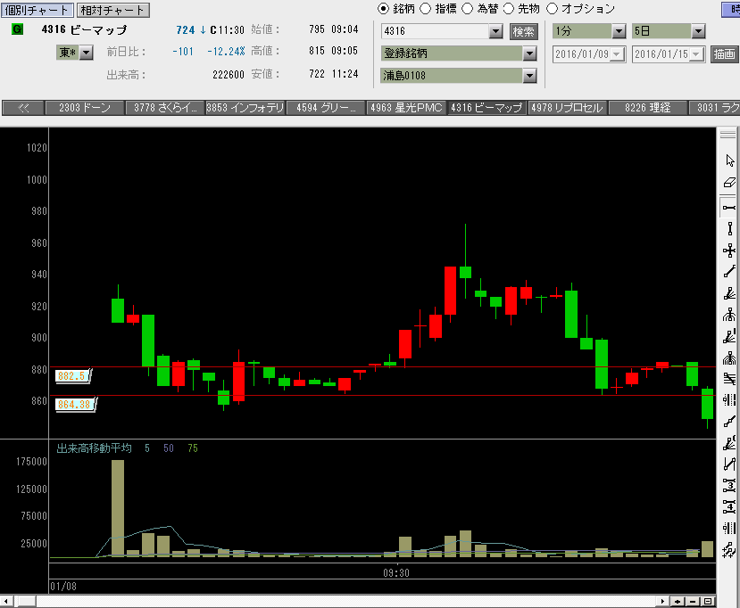 f:id:manie:20160115120213p:plain f:id:manie:20160115120213p:plain