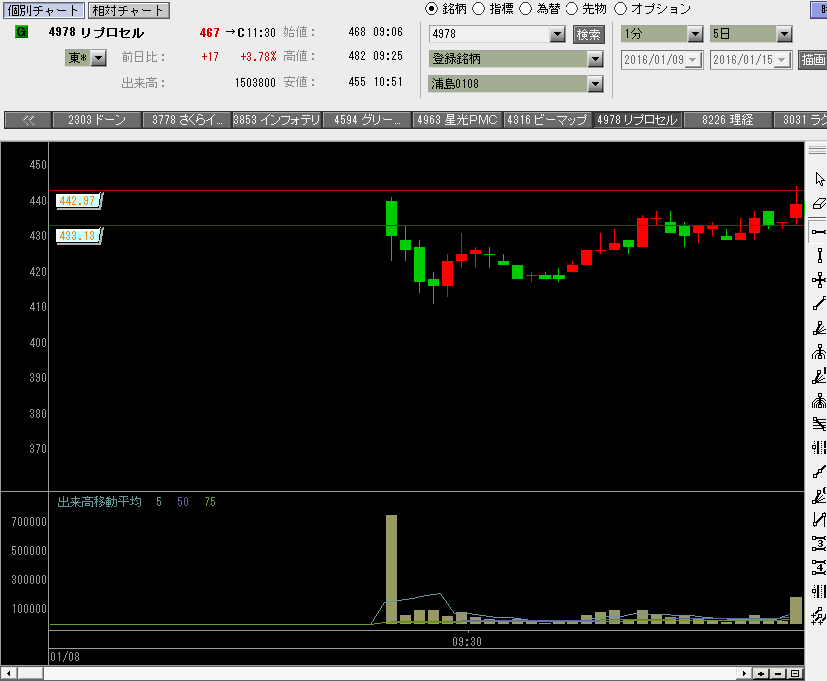 f:id:manie:20160115121338p:plain f:id:manie:20160115121338p:plain