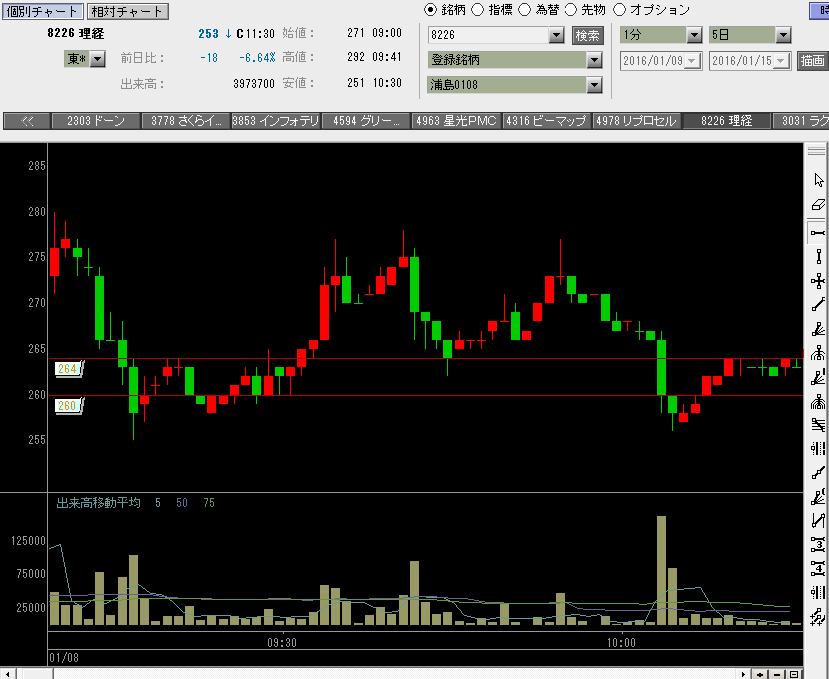 f:id:manie:20160115122324p:plain f:id:manie:20160115122324p:plain