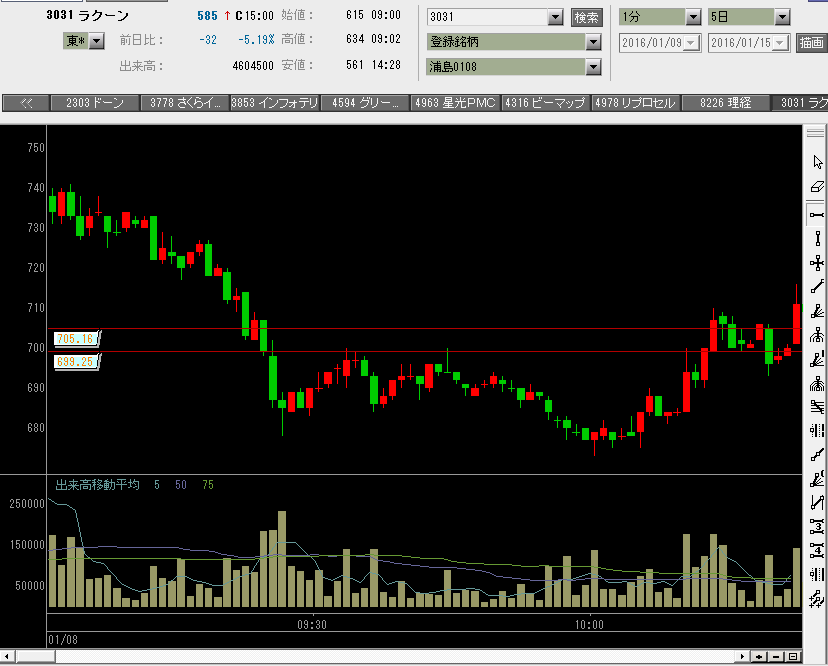 f:id:manie:20160115192502p:plain f:id:manie:20160115192502p:plain