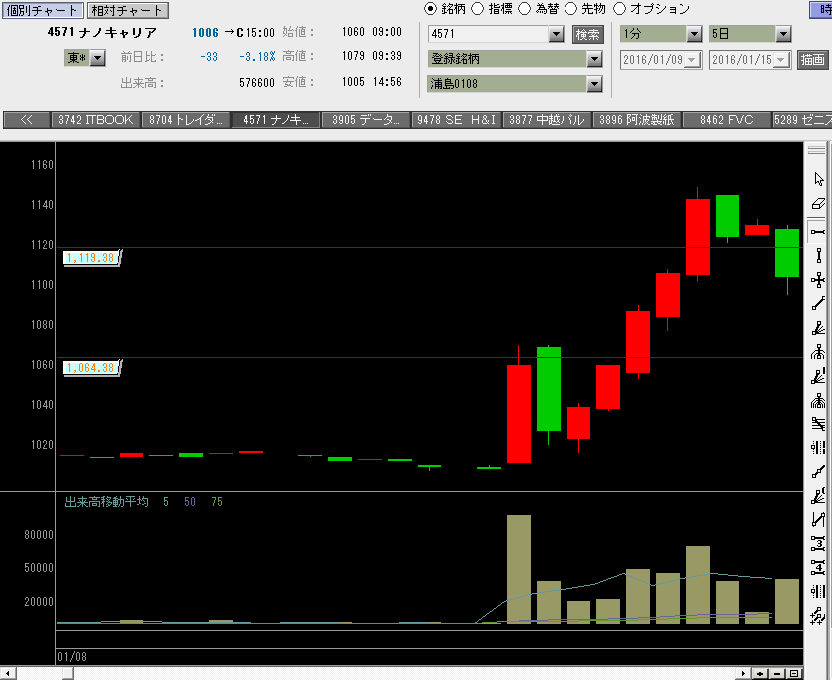 f:id:manie:20160115233532p:plain f:id:manie:20160115233532p:plain