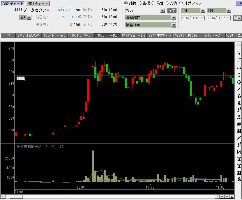 f:id:manie:20160116000500p:plain f:id:manie:20160116000500p:plain