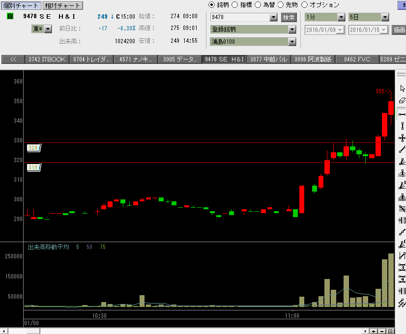 f:id:manie:20160116002540p:plain f:id:manie:20160116002540p:plain