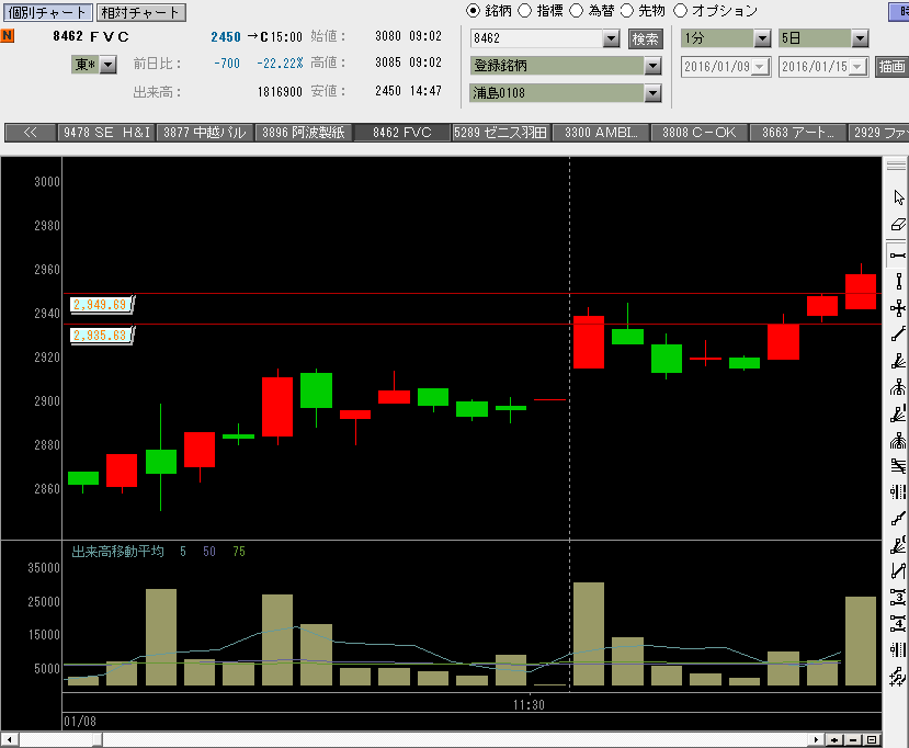 f:id:manie:20160116010033p:plain f:id:manie:20160116010033p:plain