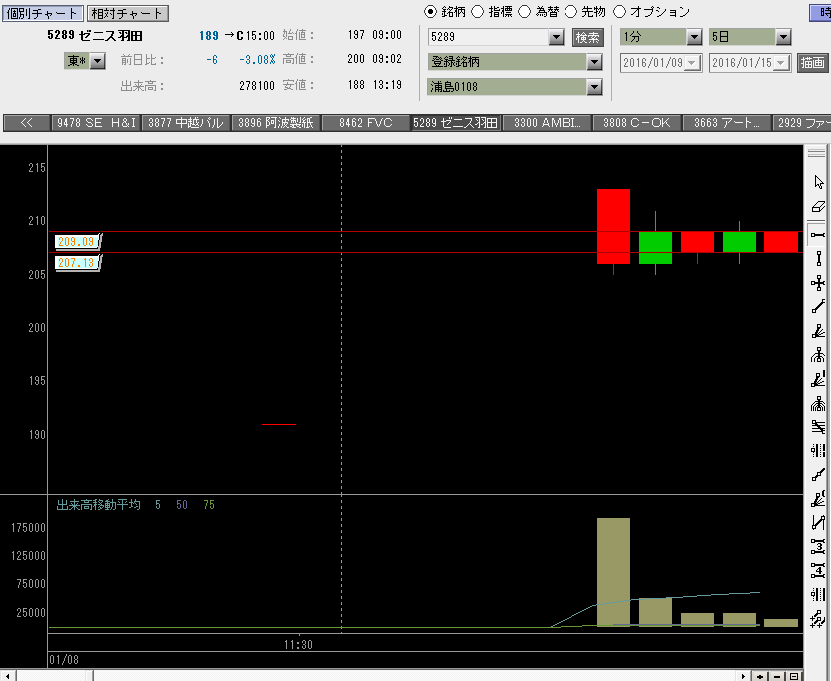 f:id:manie:20160116011420p:plain f:id:manie:20160116011420p:plain