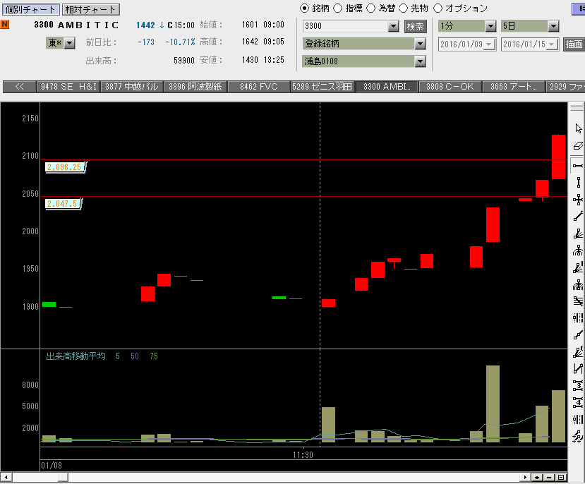 f:id:manie:20160116012905p:plain f:id:manie:20160116012905p:plain