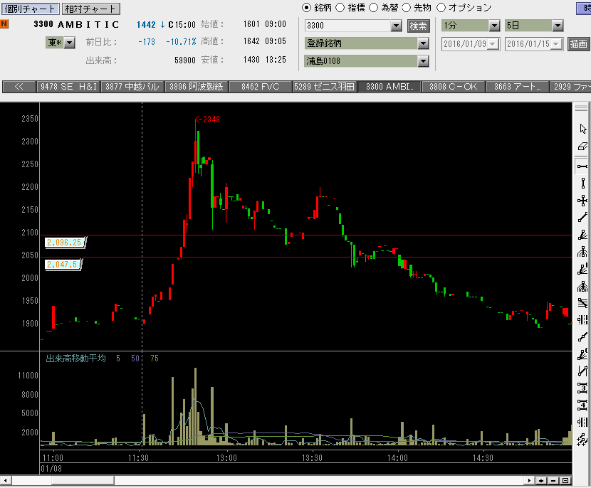 f:id:manie:20160116013227p:plain f:id:manie:20160116013227p:plain