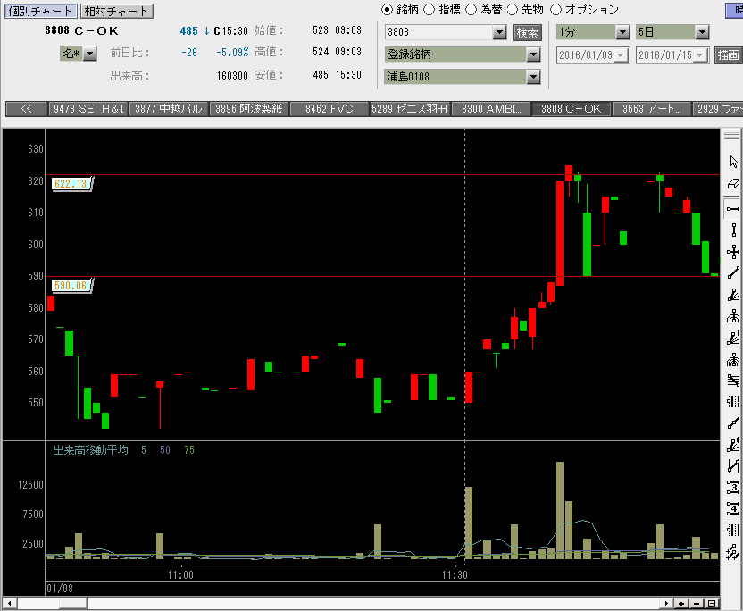 f:id:manie:20160116013735p:plain f:id:manie:20160116013735p:plain