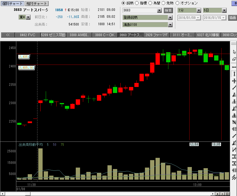 f:id:manie:20160116014836p:plain f:id:manie:20160116014836p:plain