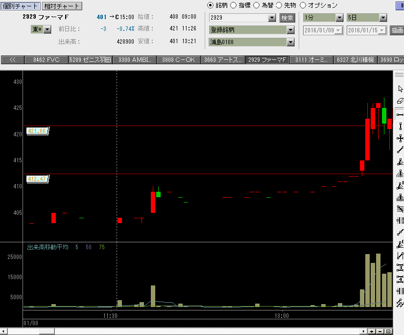 f:id:manie:20160116015551p:plain f:id:manie:20160116015551p:plain