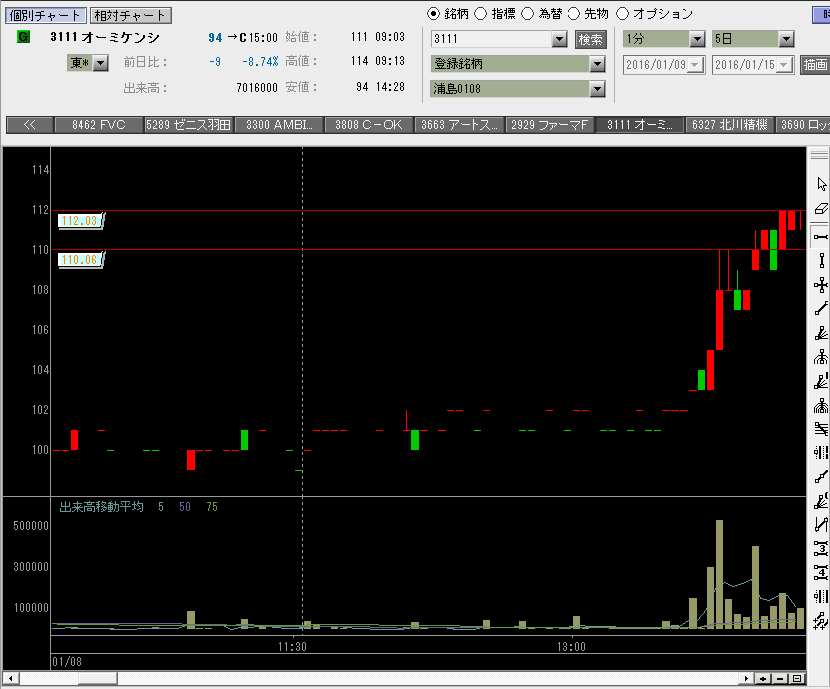 f:id:manie:20160116020543p:plain f:id:manie:20160116020543p:plain