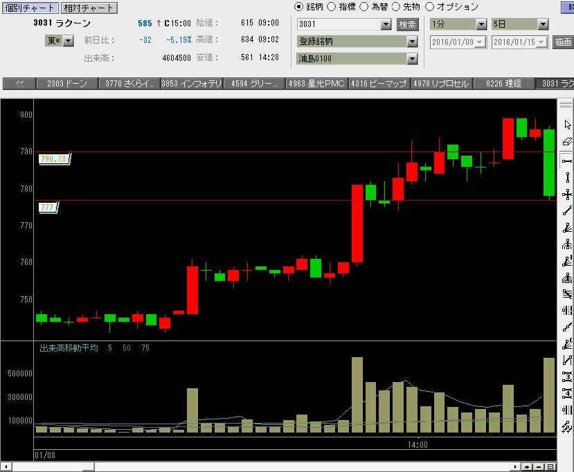 f:id:manie:20160116023357p:plain f:id:manie:20160116023357p:plain