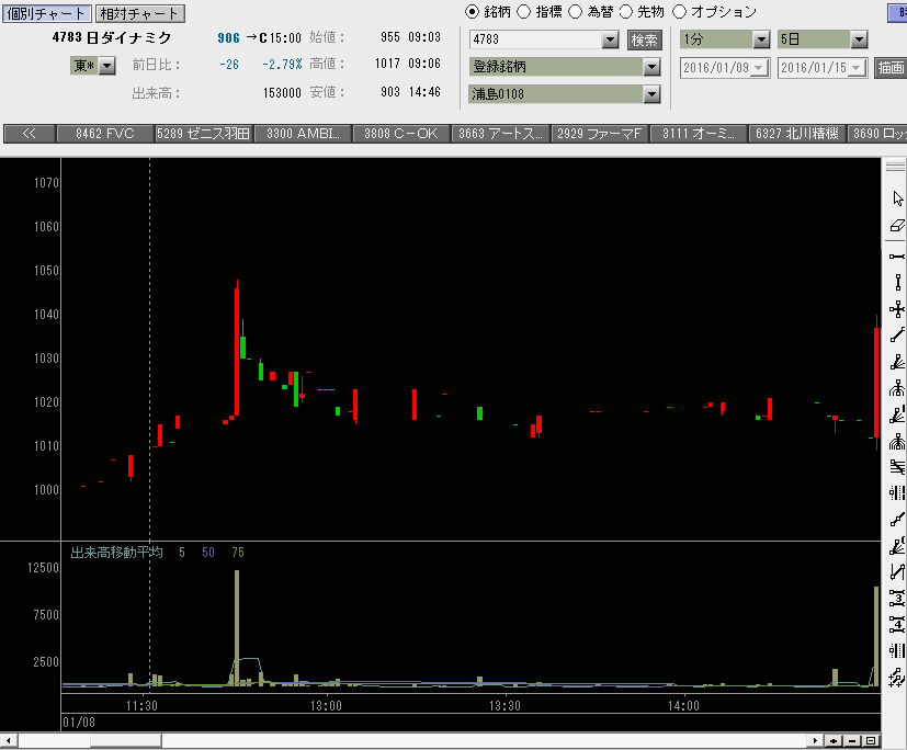 f:id:manie:20160116030052p:plain f:id:manie:20160116030052p:plain