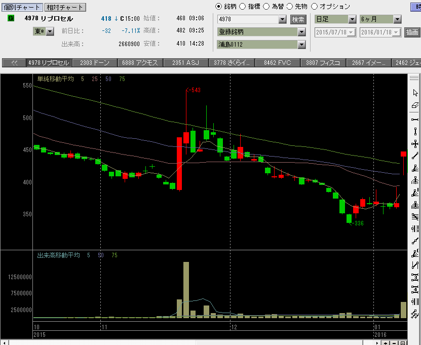 f:id:manie:20160118061125p:plain f:id:manie:20160118061125p:plain