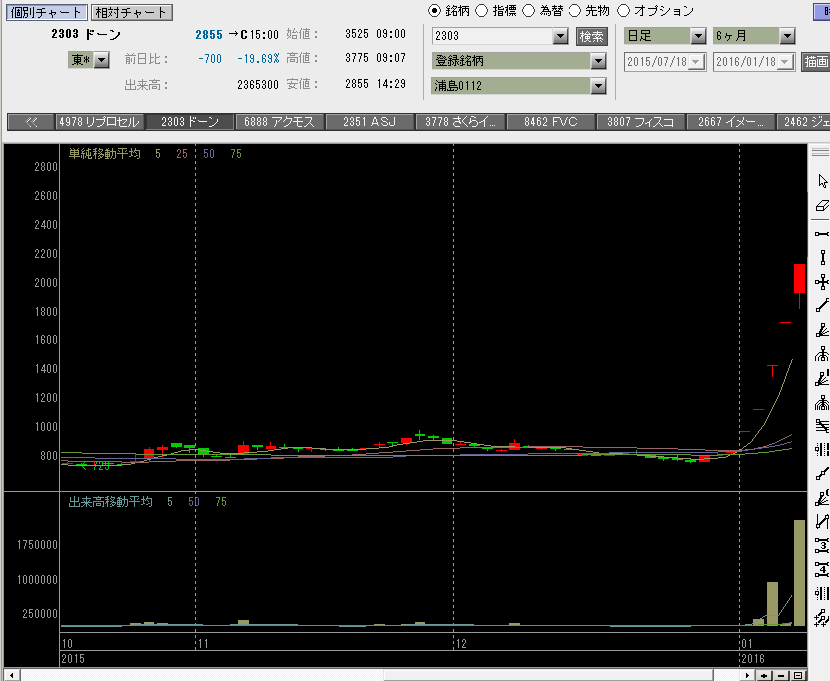 f:id:manie:20160118061133p:plain f:id:manie:20160118061133p:plain