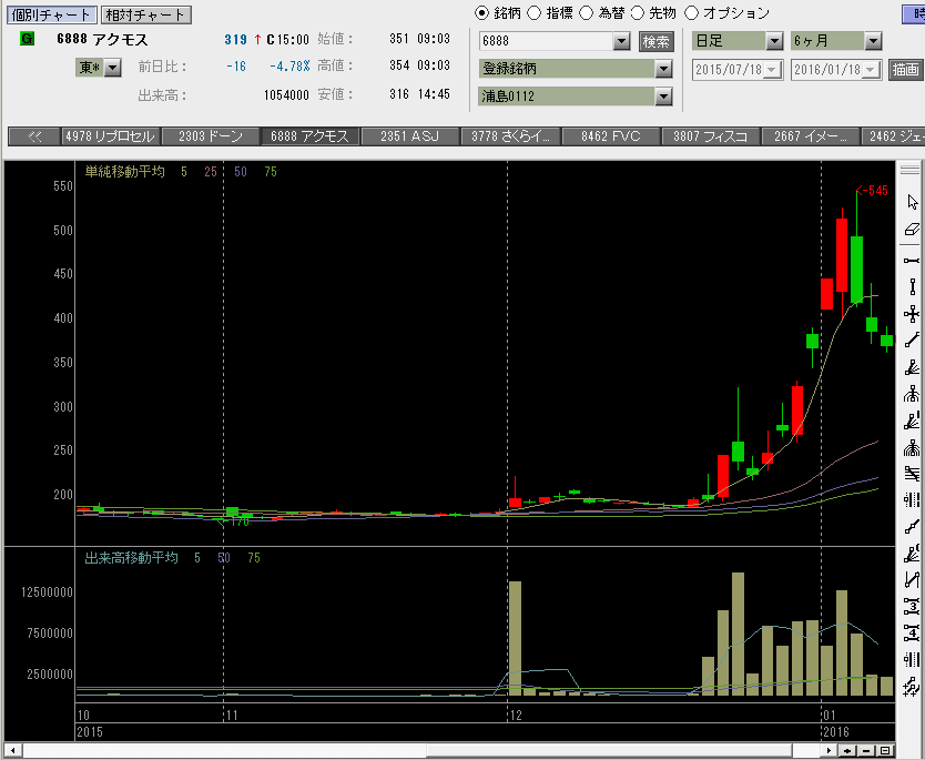 f:id:manie:20160118061142p:plain f:id:manie:20160118061142p:plain