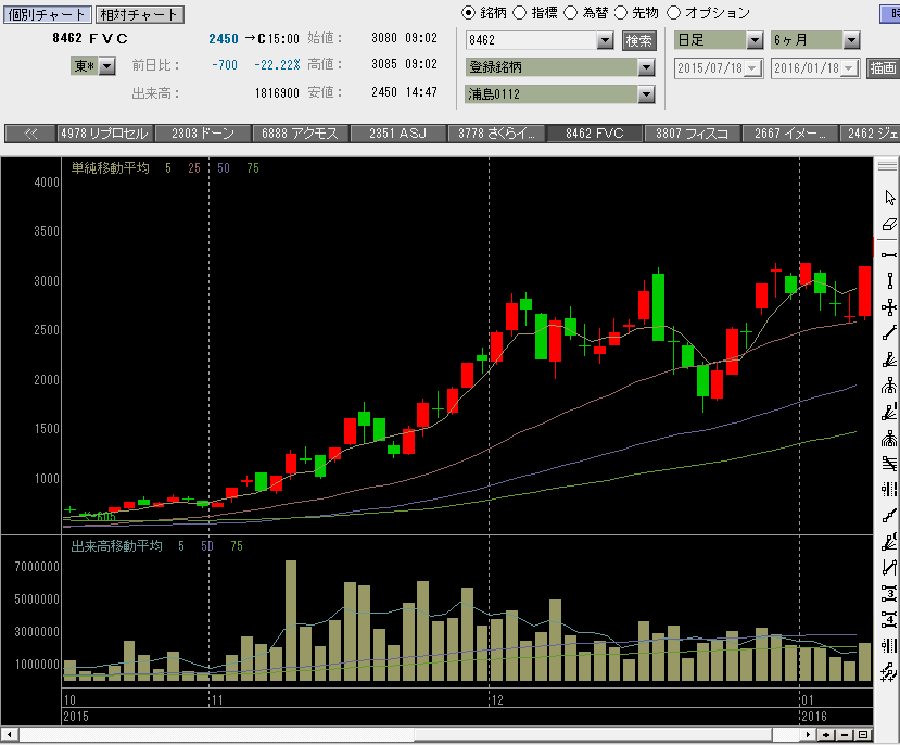 f:id:manie:20160118061205p:plain f:id:manie:20160118061205p:plain