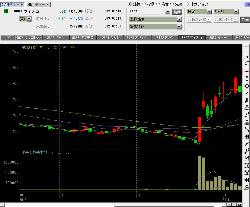 f:id:manie:20160118061216p:plain f:id:manie:20160118061216p:plain