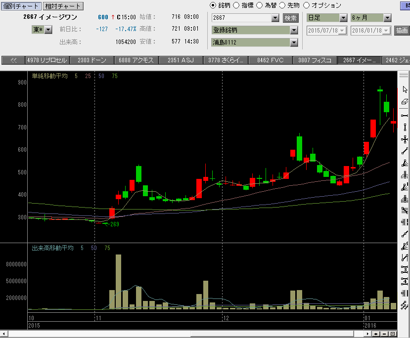 f:id:manie:20160118061225p:plain f:id:manie:20160118061225p:plain